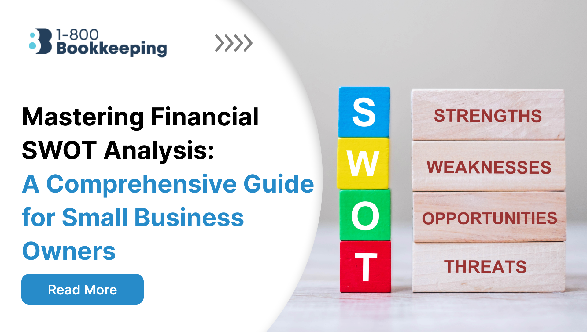 Mastering Financial SWOT Analysis: A Comprehensive Guide for Small Business Owners